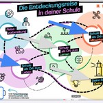 vergrößerte Bildansicht wird geöffnet