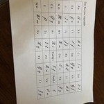 vergrößerte Bildansicht wird geöffnet